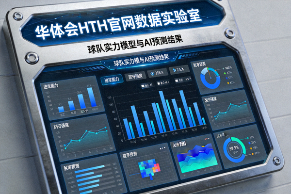 华体会HTH官网数据实验室展示球队实力模型与AI预测结果的可视化图表