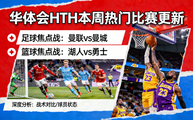 足球与篮球焦点赛事拼贴画面，展现本周华体会HTH热门比赛更新与深度分析