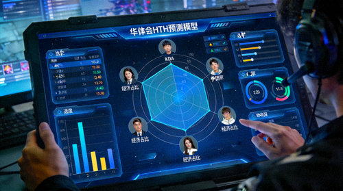 电竞战术板展示华体会HTH预测模型，包含选手数据雷达图
