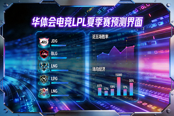 华体会电竞LPL夏季赛预测界面 - 赛博朋克风格数据面板